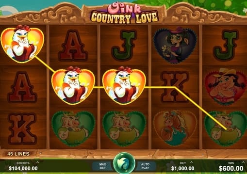 Выигрышная последовательность в Oink Country